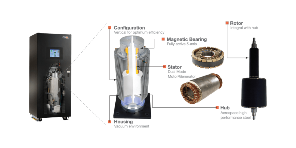 System Components.png