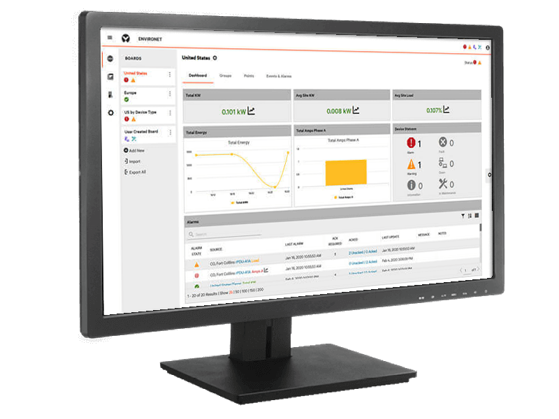 CDP Corp Vertiv™ Environet™ Alert CDP Corp Vertiv™ Environet™ Alert