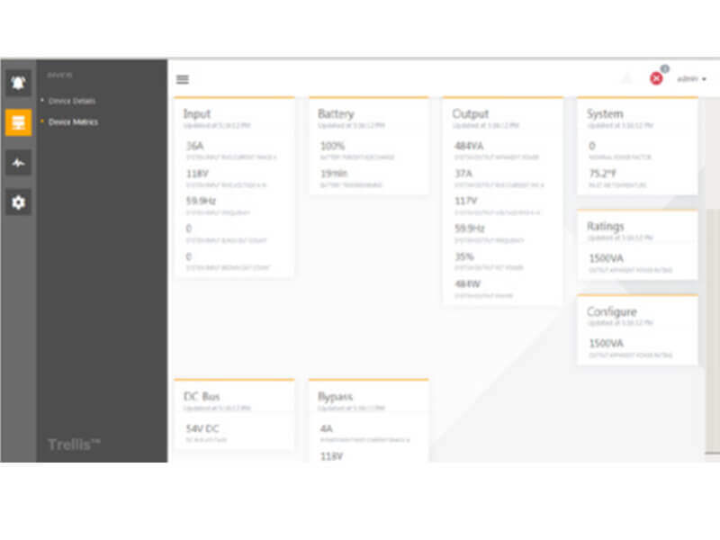 CDP Corp Vertiv™ Power Insight