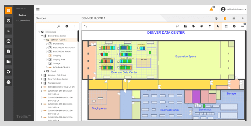 CDP Corp Trellis™ Inventory Manager