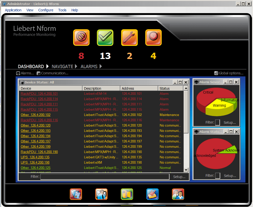 CDP Corp Liebert Nform, Centralized Monitoring Software