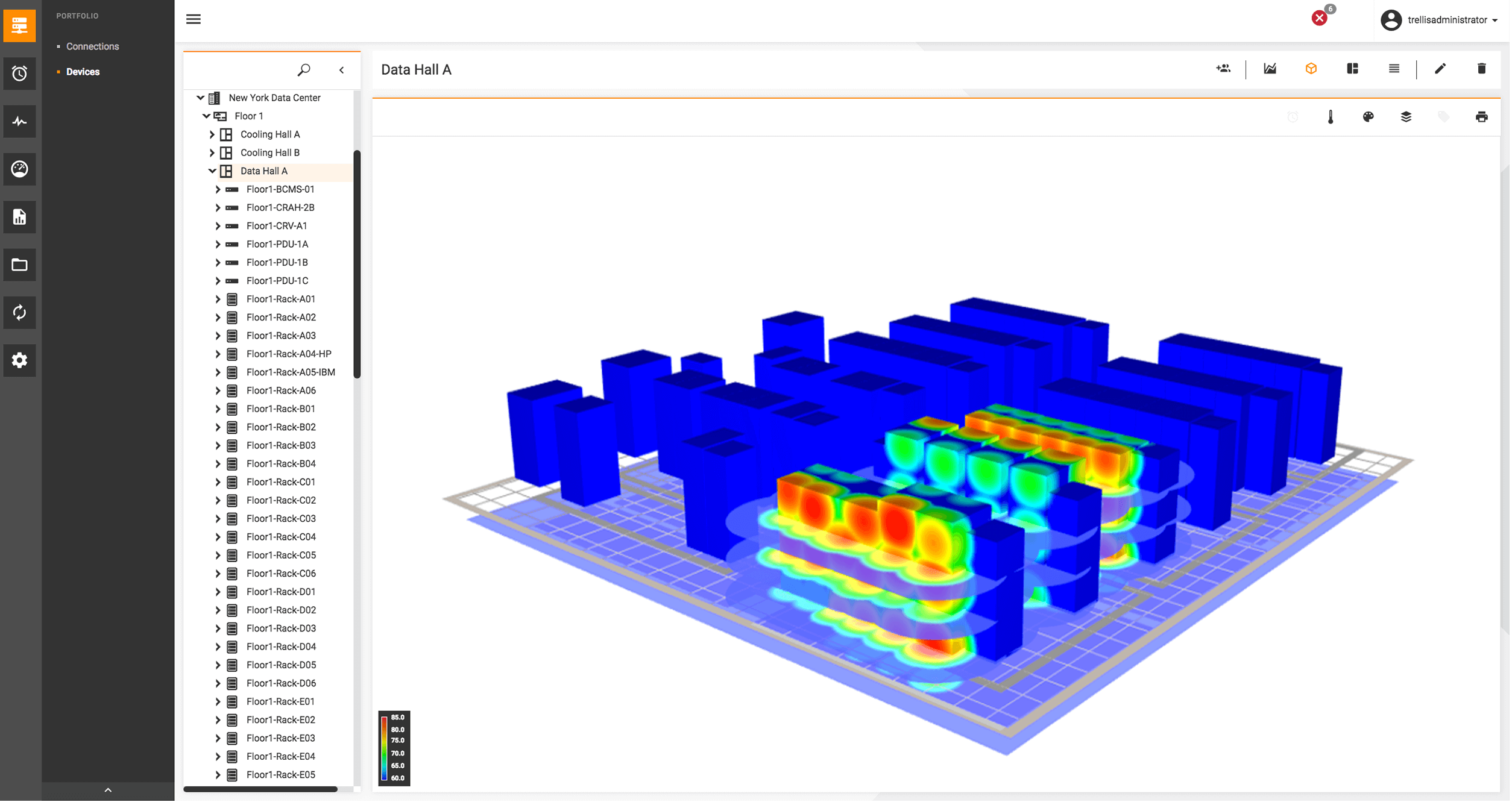 CDP Corp Trellis™ Thermal System Manager