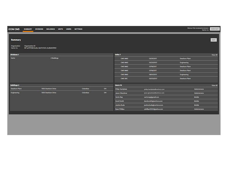 CDP Corp iCOM CMS Monitoring and Control System